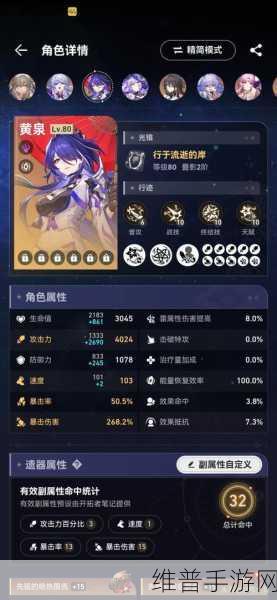 崩坏星穹铁道，奇想蕉乐园装备角色全解析