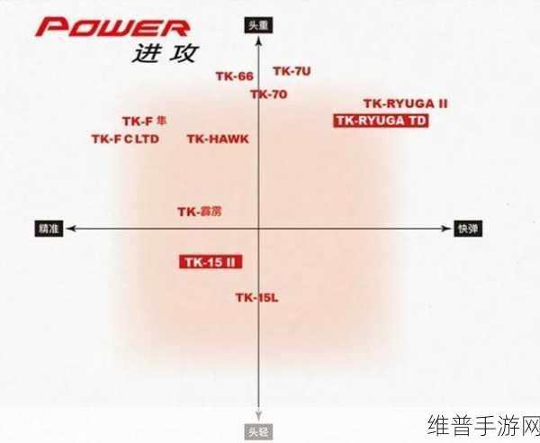 战意勇夺资源点致胜秘籍全解析