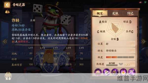 决战平安京，探寻最强ADC，解锁射手荣耀之路