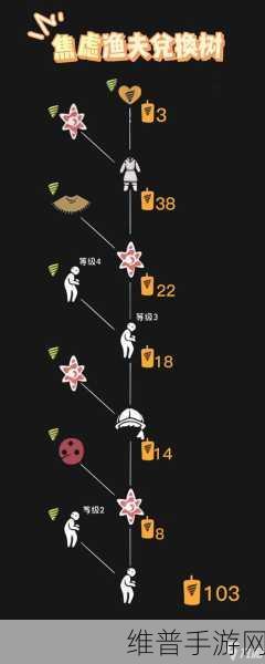 光遇手游攻略,全面解析如何免费获得斗篷