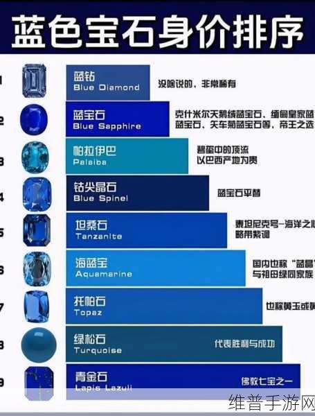 王国两位君主宝石用途全解析
