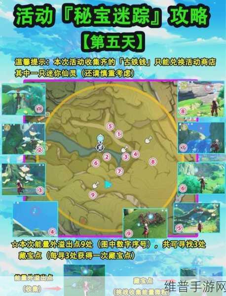 原神，轻松获取 10000 原石的秘诀大公开