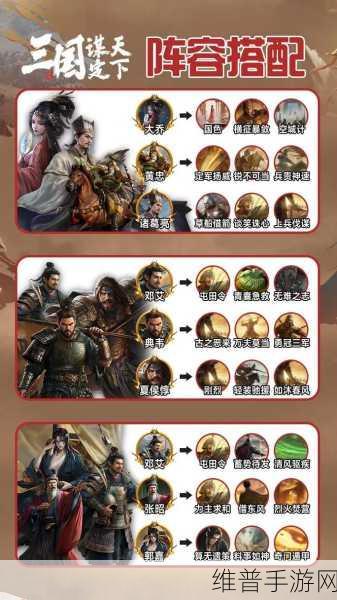 三国谋定天下，辅助武将精选指南