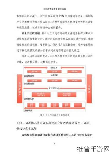 2024高云FPGA技术赋能手游创新攻略深度解析