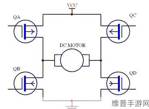 手游硬件优化秘籍，揭秘如何使用MOS管进行PWM调制