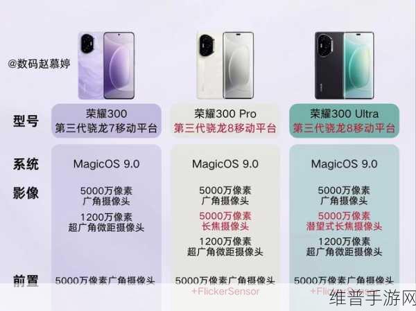 王者荣耀荣耀值，深入解析与攻略指南