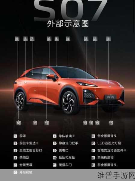 长安生态壮大阵容，深蓝S05与启源E07手游攻略全解析