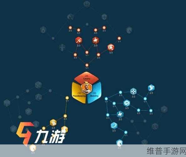 万国觉醒曹操天赋加点全攻略，打造无敌骑兵将领