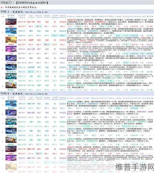 QQ 飞车手游账号购买全攻略指南