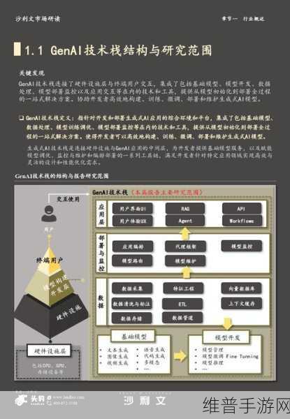 GenAI IaaS增速惊人,商汤科技助力手游公司跃升新高度