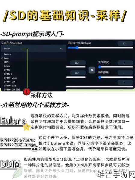 EEPROM存储器容量选择技巧与故障排查维修在手游数据攻略中的应用