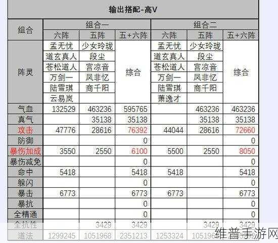 诛仙手游阵灵搭配全攻略，揭秘最强阵灵组合