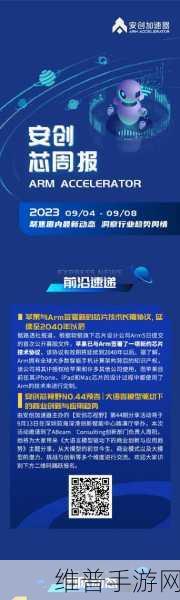 中微创芯完成近亿元Pre-B轮融资，助力手游行业技术革新