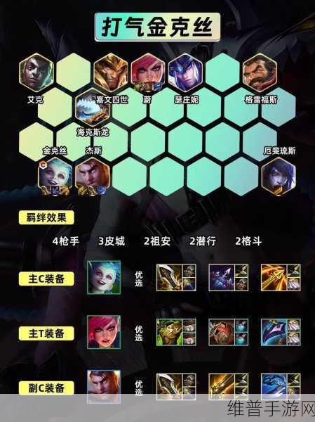 金铲铲之战金克斯玩法全攻略