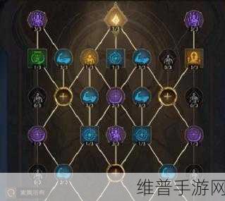 塔瑞斯世界影刃铭石加点全攻略