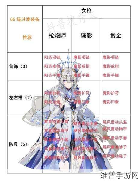 晶核诡术士回路搭配秘籍，属性组合攻略全解析