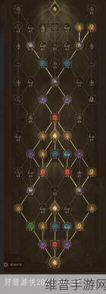 塔瑞斯世界游侠天赋加点全攻略