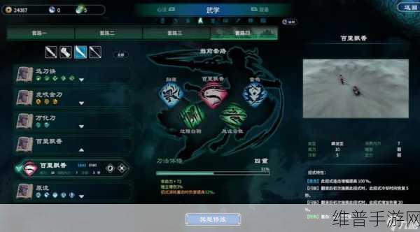 天命奇御，加工镶铁护腕全解析