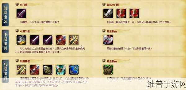 LOL 暗影猎手出装秘籍，制霸战场的关键选择