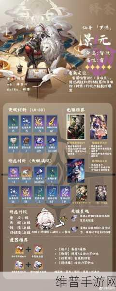 崩坏星穹铁道，深渊击破景元组队秘籍大公开