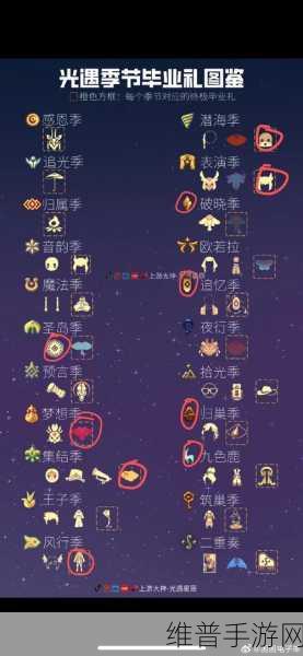 光遇9月圣岛季毕业图鉴，解锁遥鲲斗篷的奇幻之旅