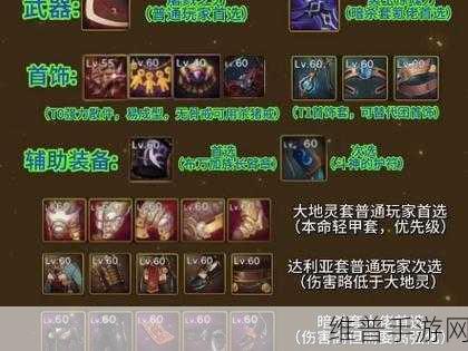 DNF 手游枪炮师 65 级毕业套装终极指南