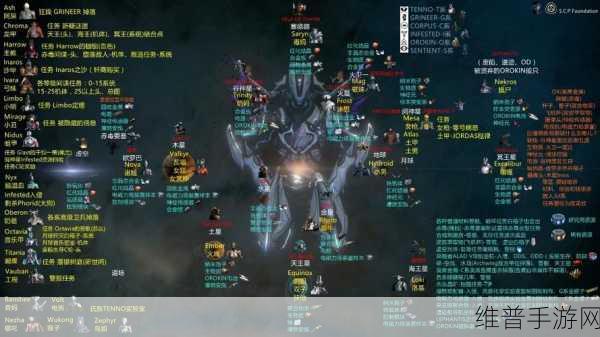 星际战甲，肥宅也能并肩作战，共闯副本攻略指南