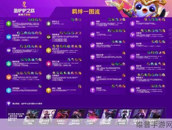 金铲铲之战秘法手套玩法全解析