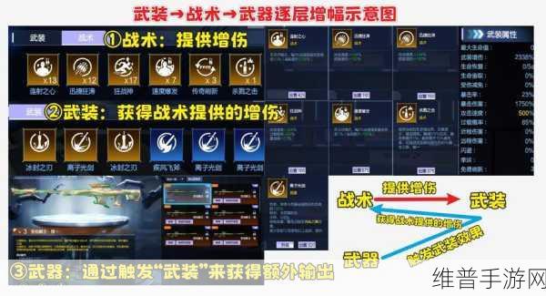 第七史诗深渊净化作用全解析——探索无尽深渊的奥秘