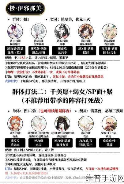 阴阳师超鬼王第七天阵容深度攻略与数据解析