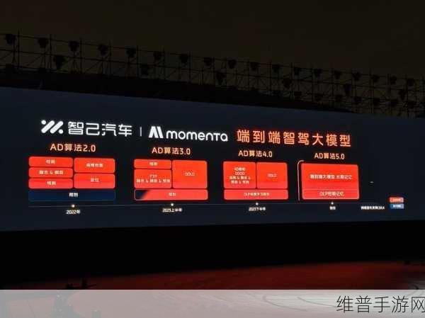 智己LS6与L6智能升级，解锁手游世界的驾乘新纪元
