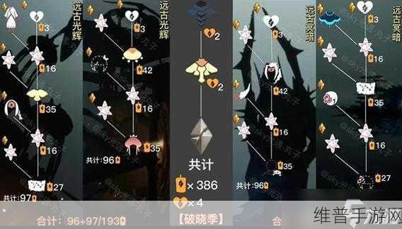 光遇破晓季全攻略，揭秘结束时间与深度玩法
