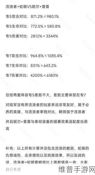 口袋奇兵，深度解析超级集结与普通集结的差异与策略