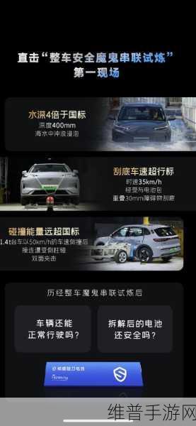 吉利银河E5超国标安全试炼，揭秘10万级纯电新标杆的炼成之路在游戏世界的映射