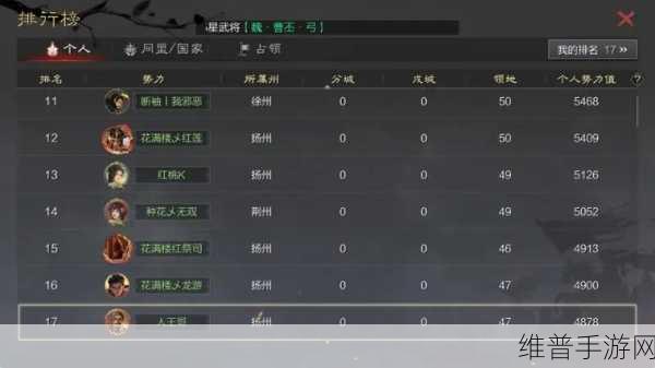 率土之滨势力值换算荣誉阈值全攻略