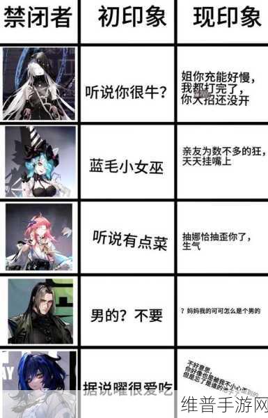 无期迷途手游攻略，全面解析如何提升服从度