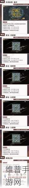 阴阳师手游深度攻略，揭秘五行秘术风之拼法与应用