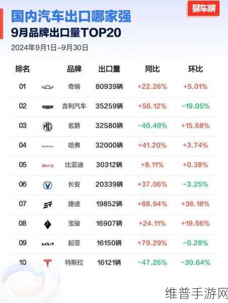 智能化浪潮下手游攻略数据的革新之路，高质量出海再破新高峰！