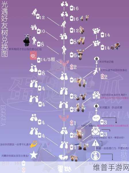 光遇加好友秘籍，让友谊之光闪耀
