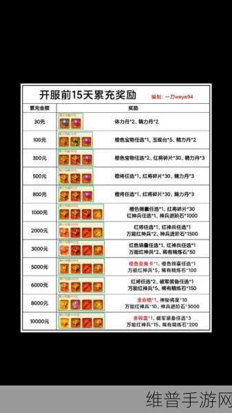三国杀激活码免费领取最新2024，解锁永久使用激活码全攻略