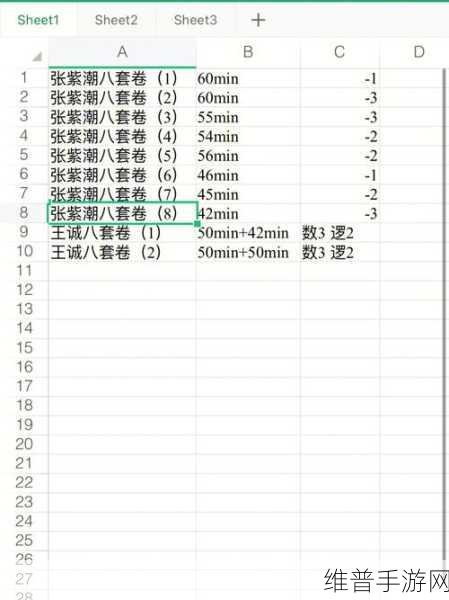 魔兽世界手游协和绸缎数量上限全解析