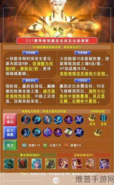 2024 庄周出装秘籍，制霸战场的绝佳选择