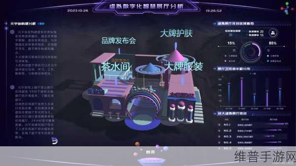 未来数字孪生的潜在发展方向,手游公司的创新攻略与数据洞察