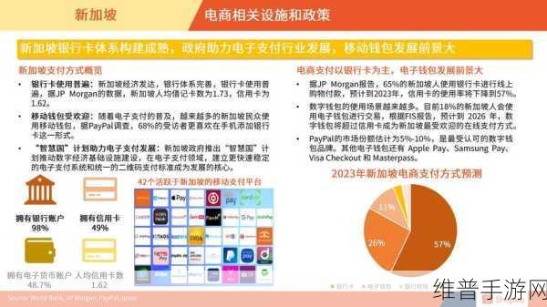 新加坡前瞻布局，手游公司如何利用人工智能共创行业新篇章