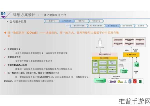 新加坡前瞻布局,手游公司如何利用人工智能共创行业新篇章