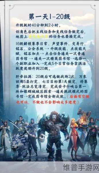塔瑞斯世界副职业选择全攻略,打造你的专属游戏经济链