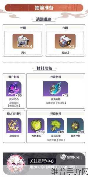 崩坏星穹铁道灵砂技能深度解析与定位指南