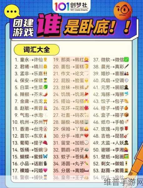 蛋仔派对谁是卧底蛋超全词汇大揭秘