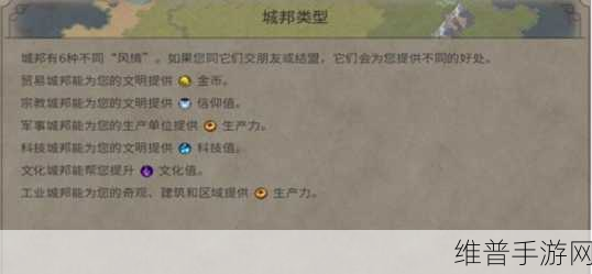 文明6新手攻略，揭秘快速获得金币的秘诀