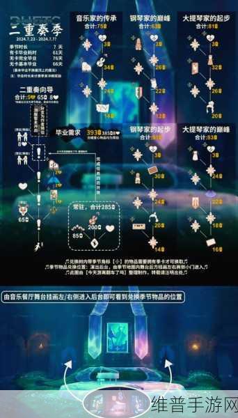 以闪亮之名心蔷奏乐会复刻玩法全解析